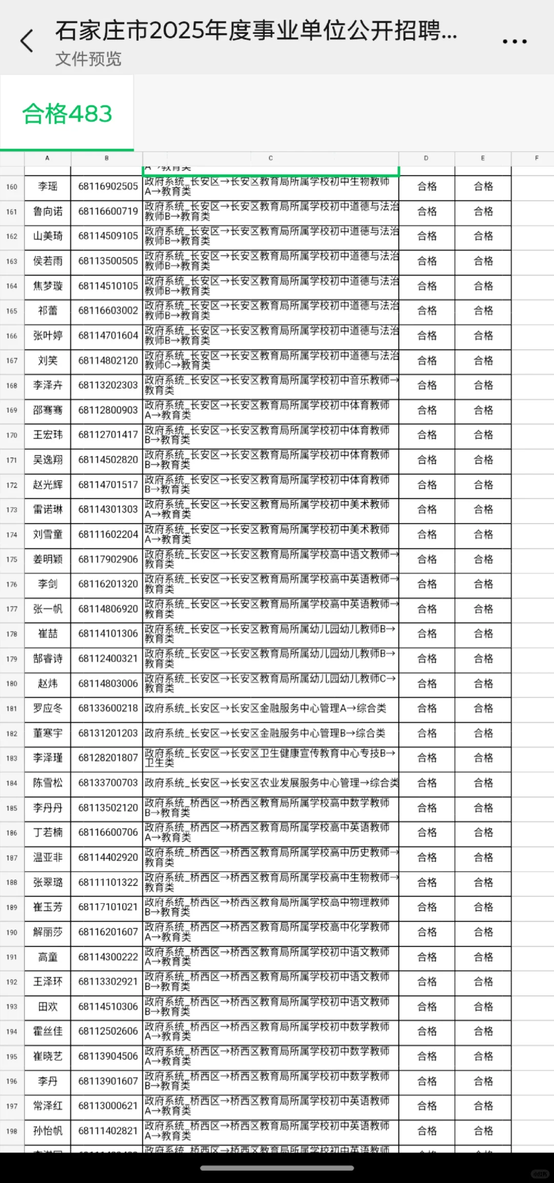 石家庄事业单位公示名单出啦