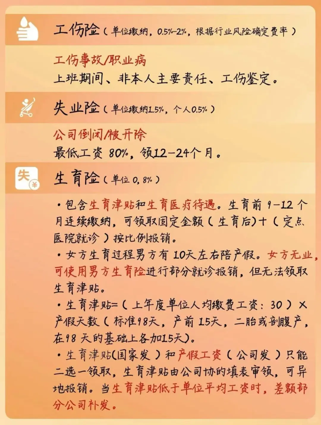 应届必读丨一篇笔记看懂五险一金❗❗