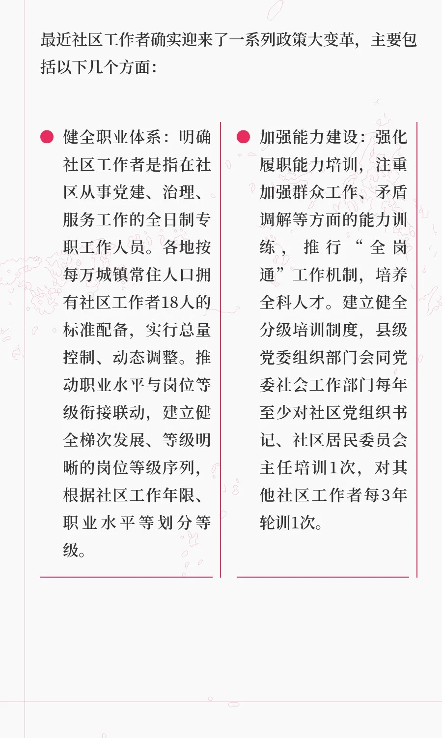 社区工作者迎来了一系列政策