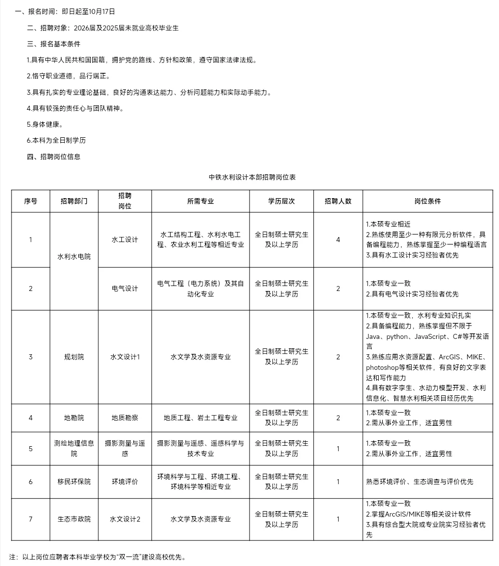 🚨中铁水利2026届校招紧急开岗！