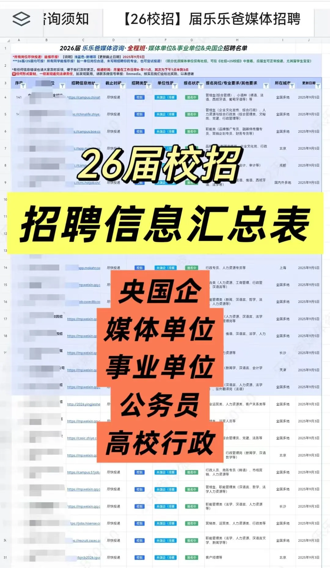 中国出版集团2025录取名单公示