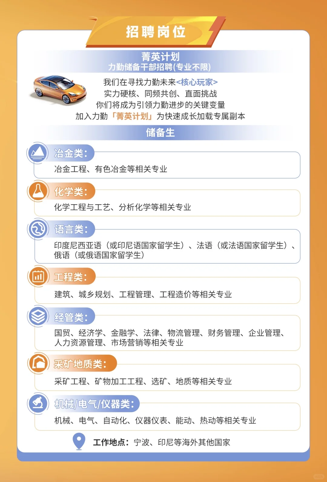 力勤招聘｜2026届校园招聘正式启动🌱