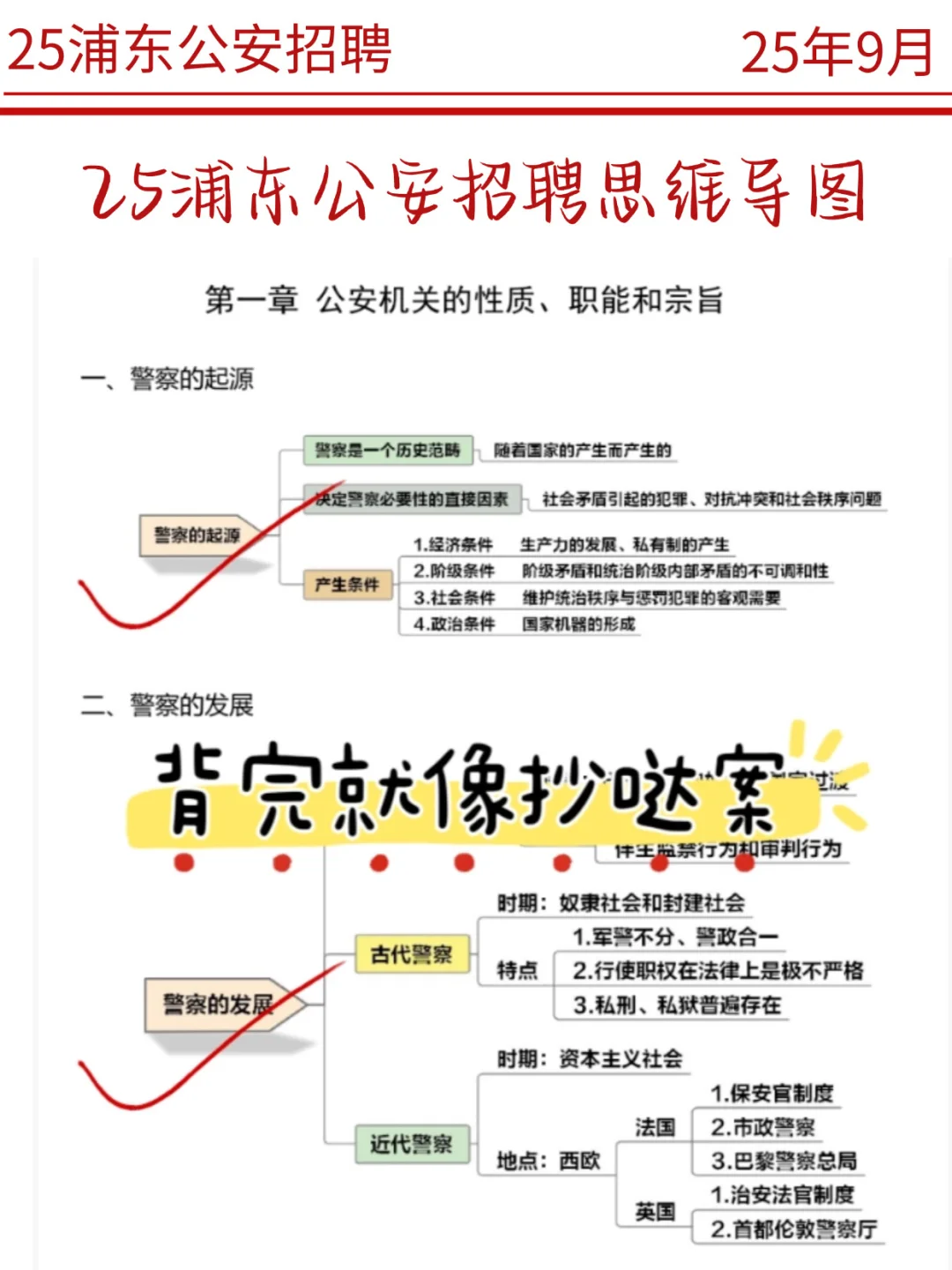 上海公安辅警考试，姐过啦，就用了20天