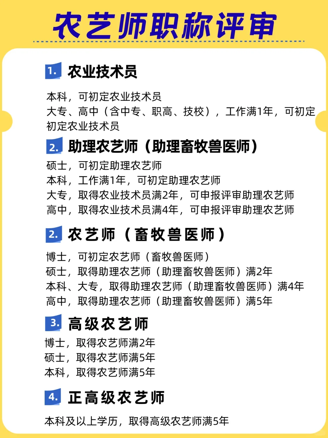农艺师职称等级了解一下#农艺#农艺师