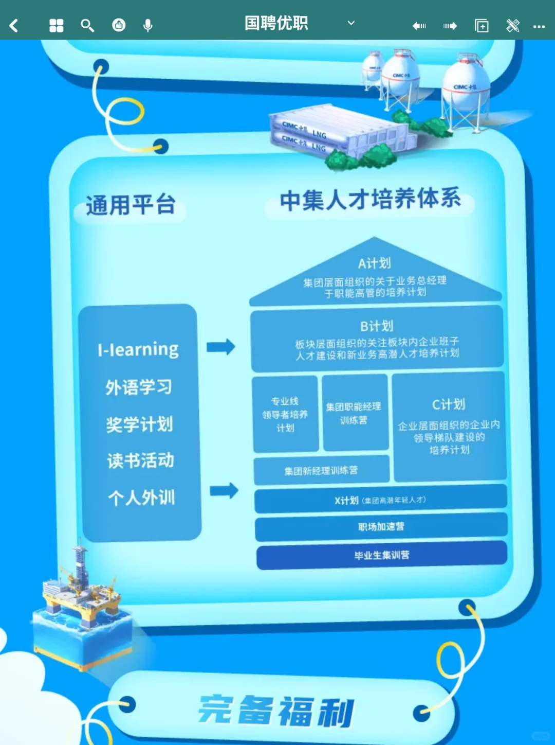 五险一金 | 中集集团2026校园招聘公告来了
