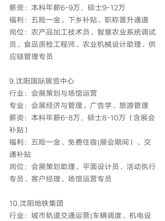 秋招可以投的央国企（沈阳篇）