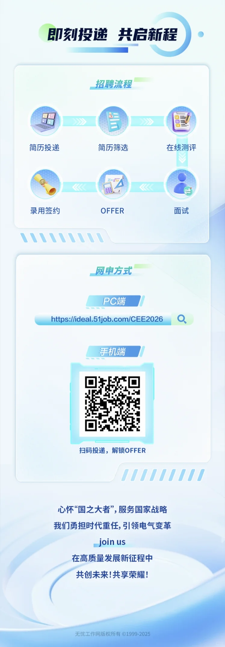 中国电气装备集团校园招聘【往届生可投】