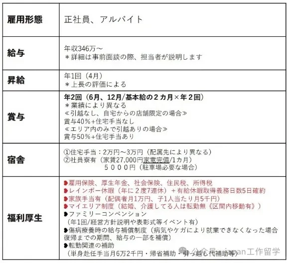 日本大型餐饮集团募集，直招正社员
