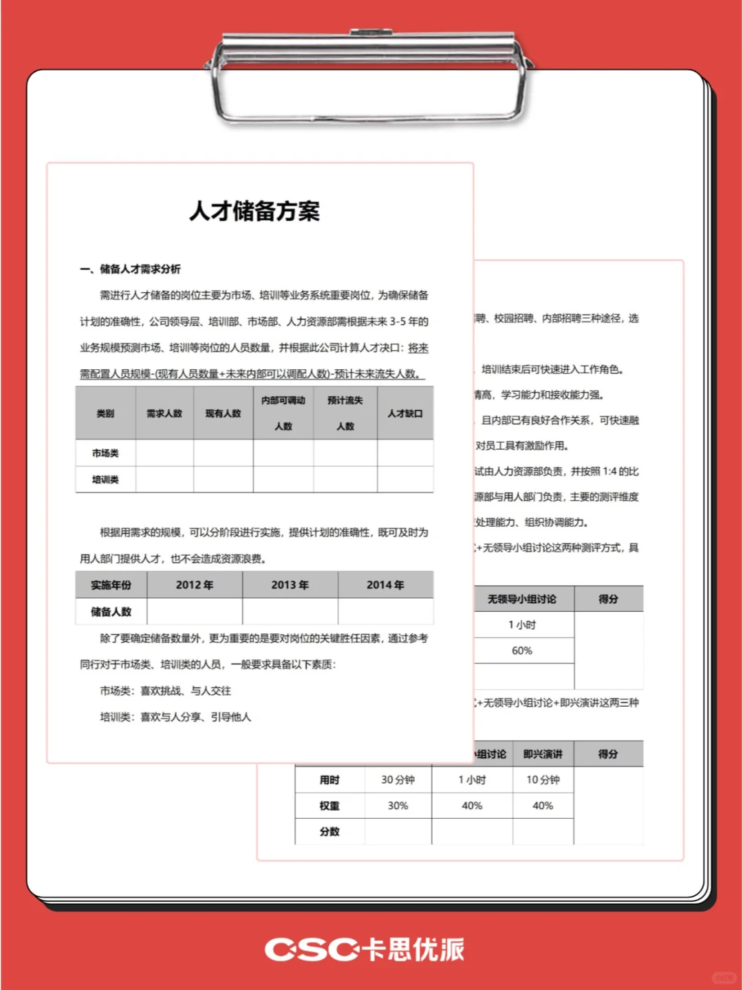 关键人才储备及培养全流程方案，HR收藏！