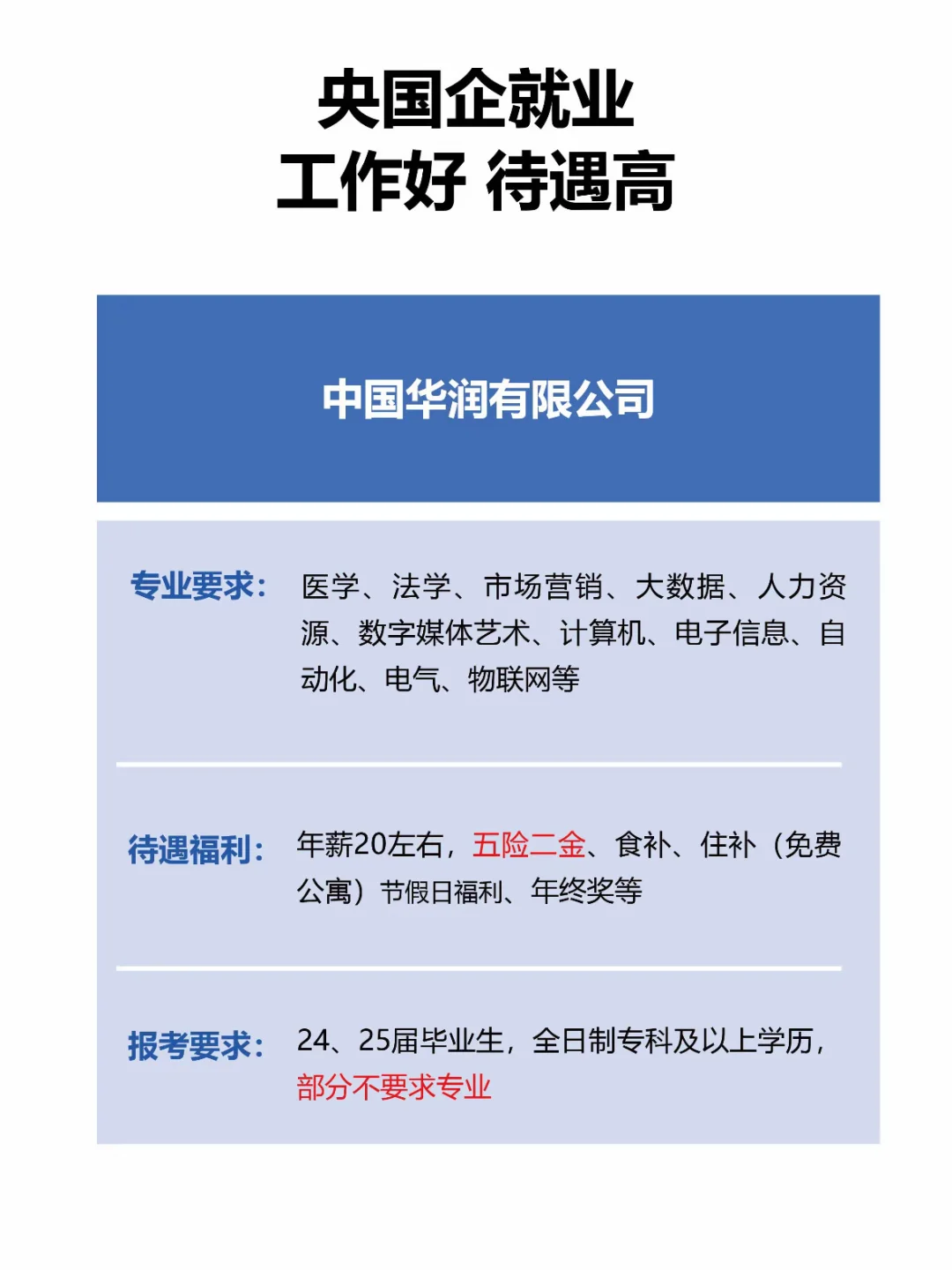 这些冷门央国企、千万别错过、应届生一定要看