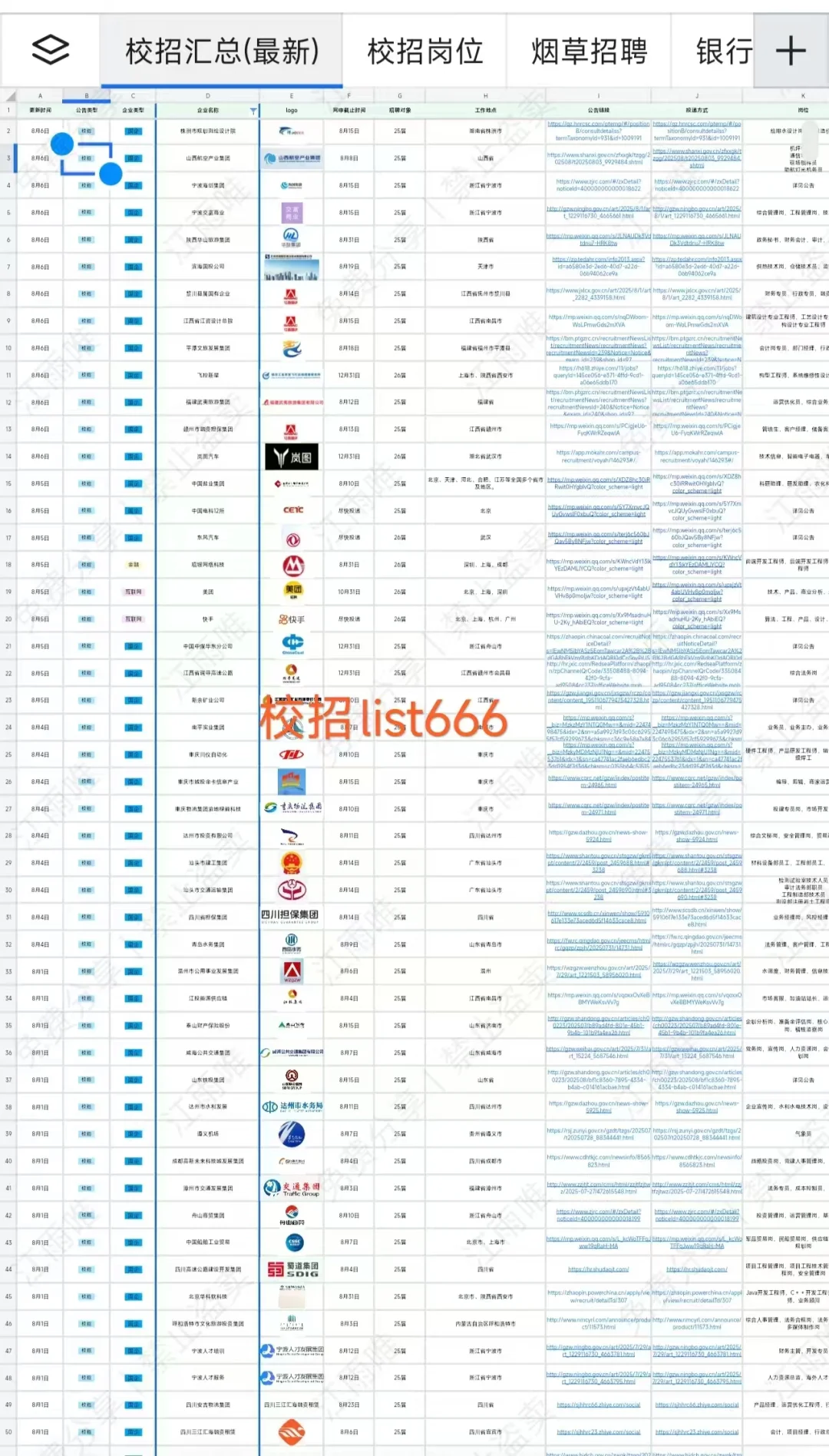 🚨中铁水利2026届校招紧急开岗！