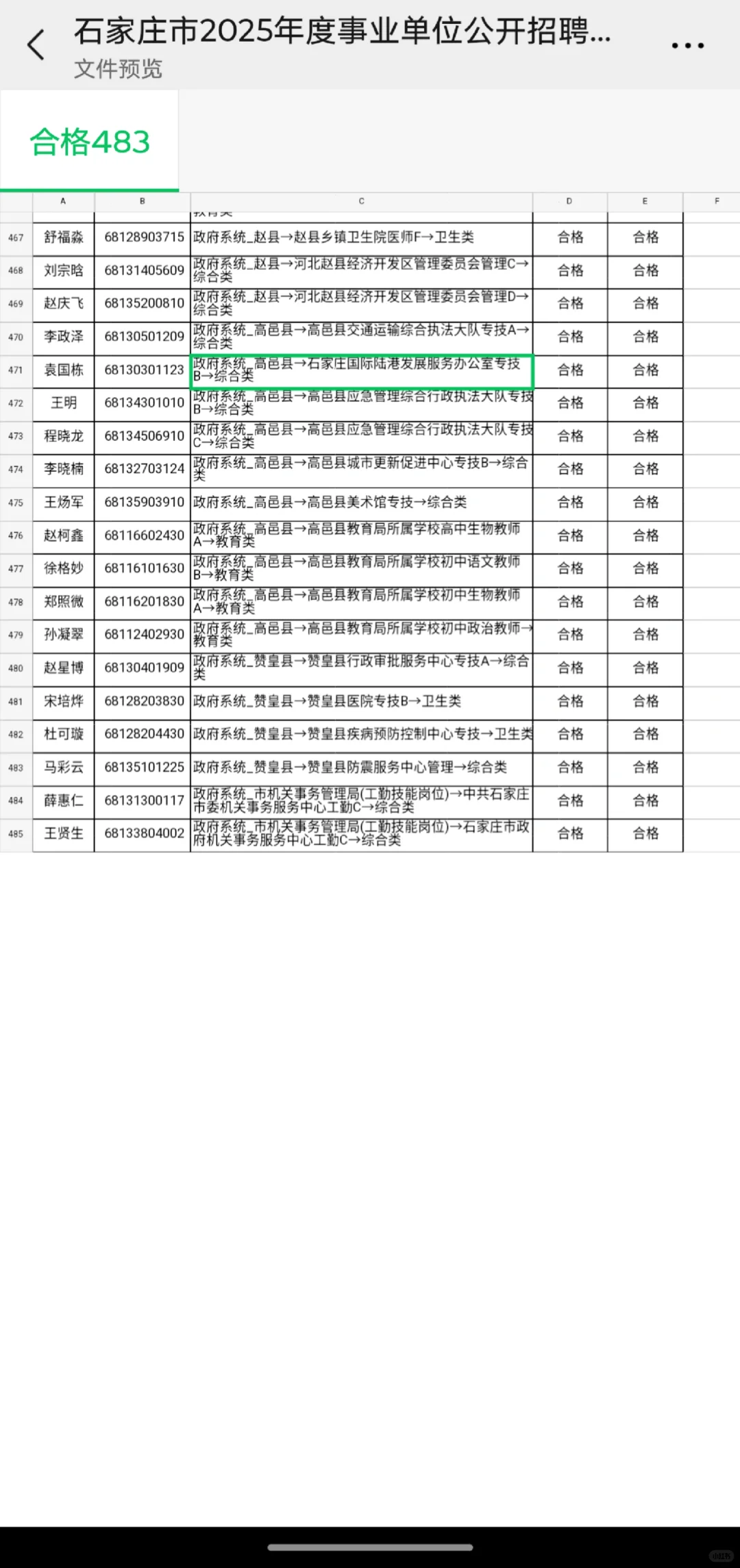 石家庄事业单位公示名单出啦