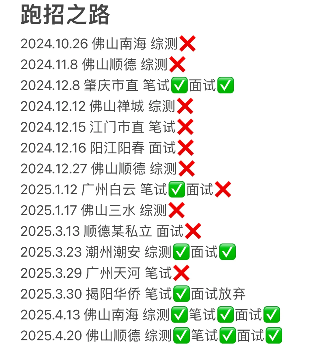 跑招之路