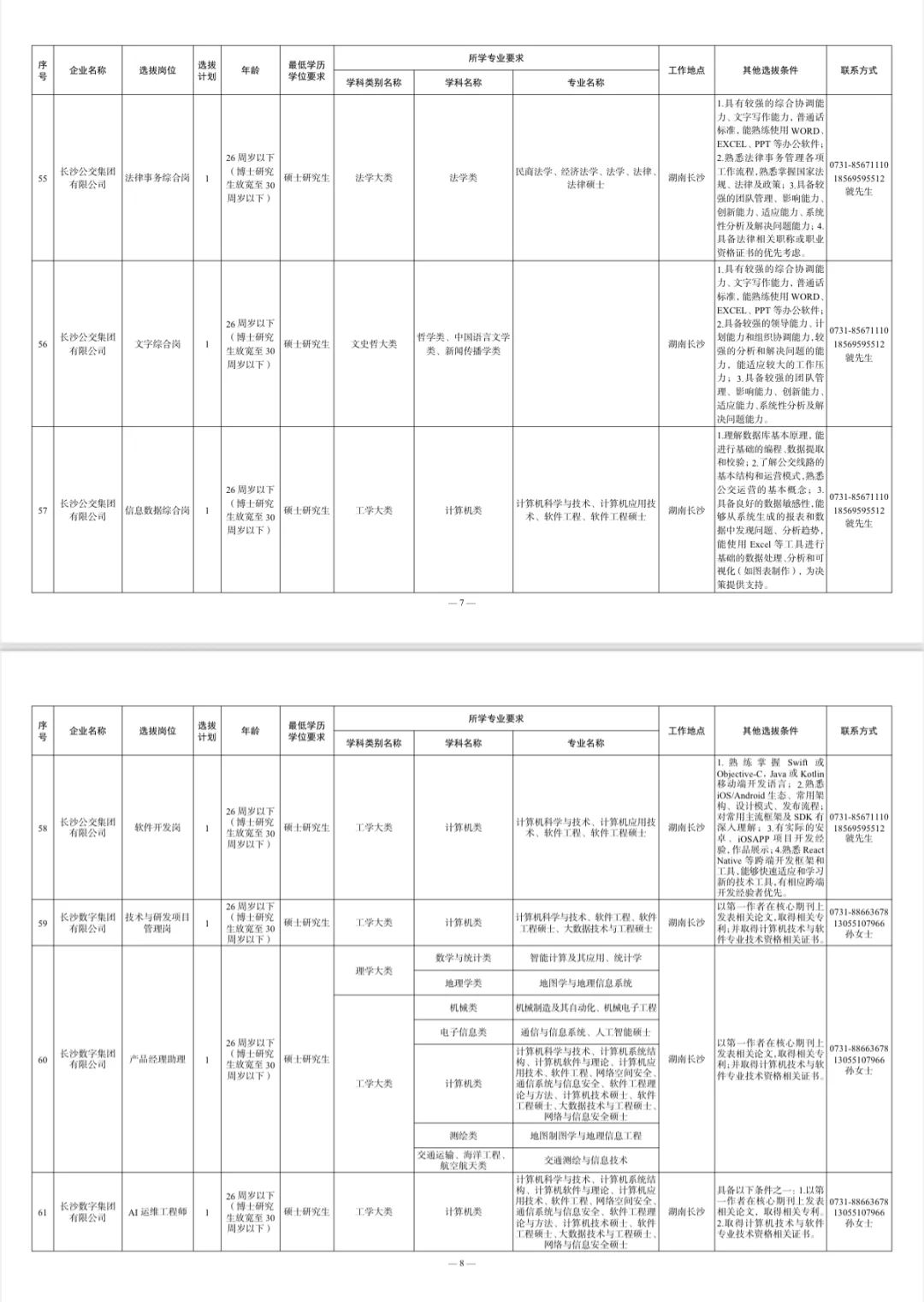 『2026校招』长沙市首次国企硕博人才选拔
