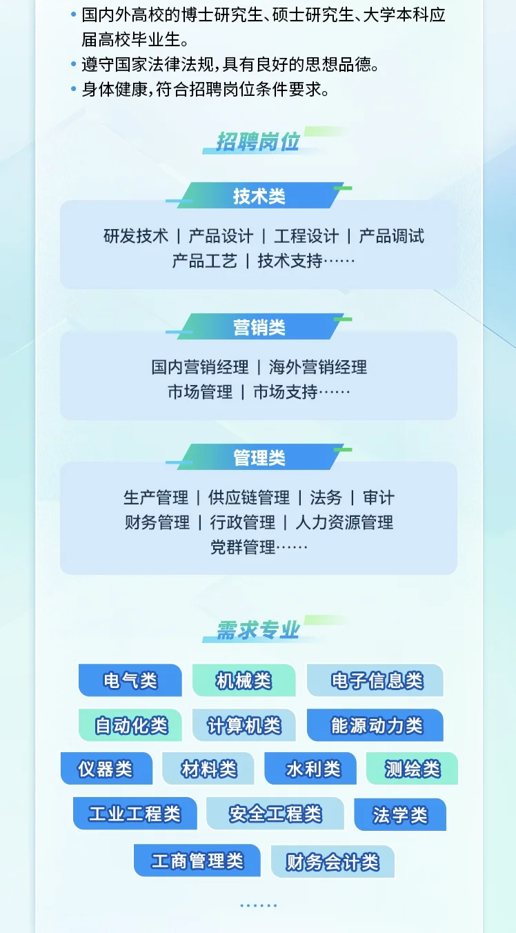 中国电气装备集团校园招聘【往届生可投】