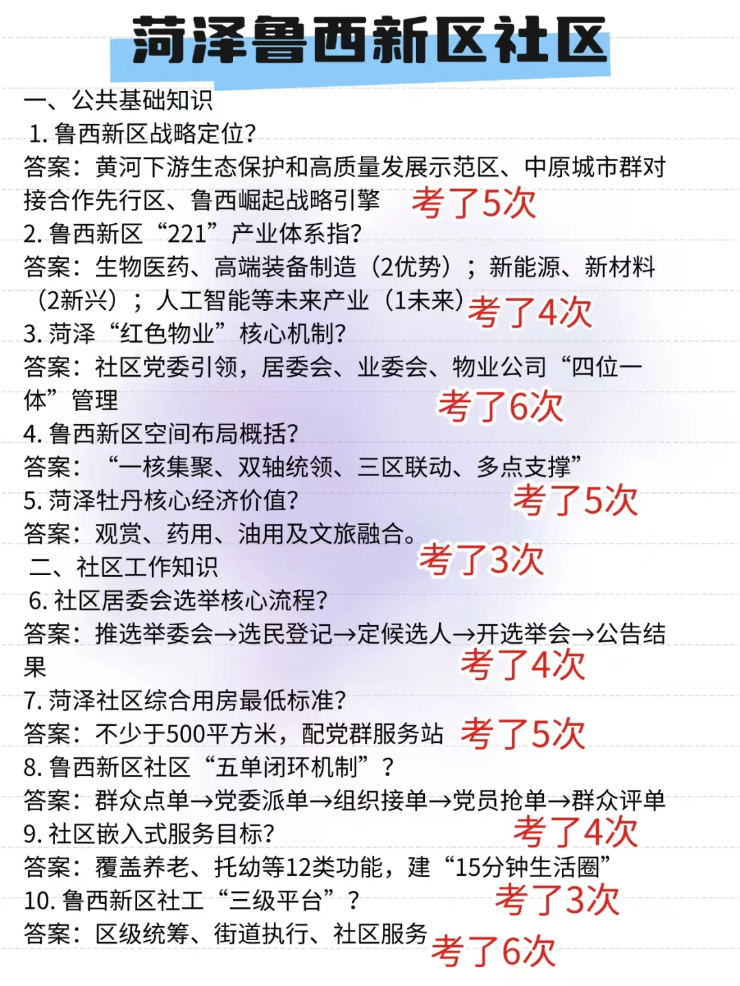 25菏泽鲁西新区社区工作者，来一个拉一个