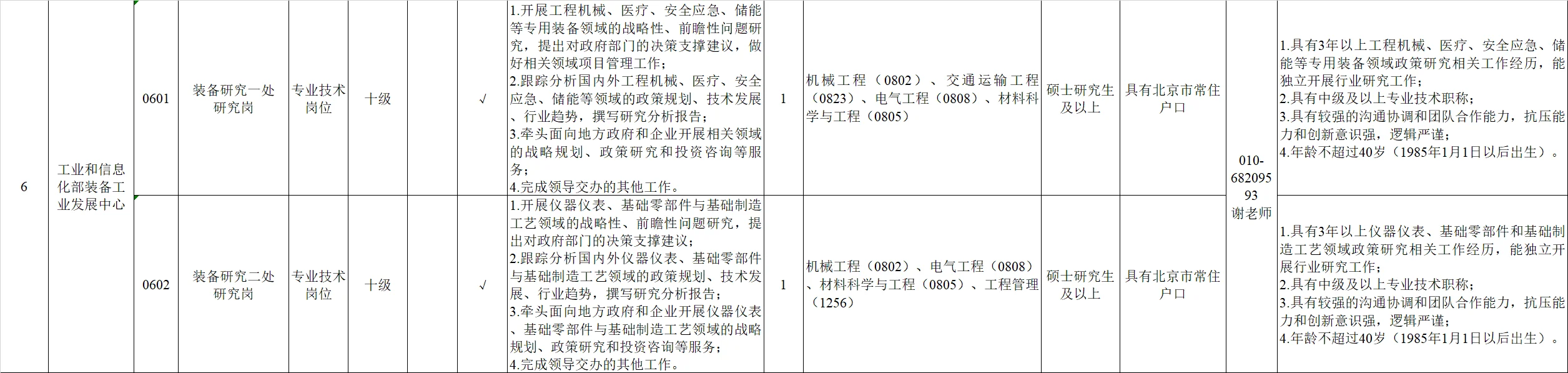 工信部所属事业单位招聘2025