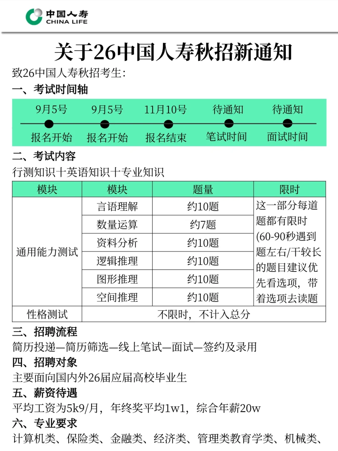 26中国人寿秋招，今年是简单的一年