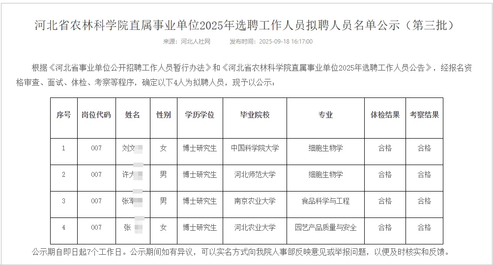 河北省农林科学院2025选用人员公示（第三批