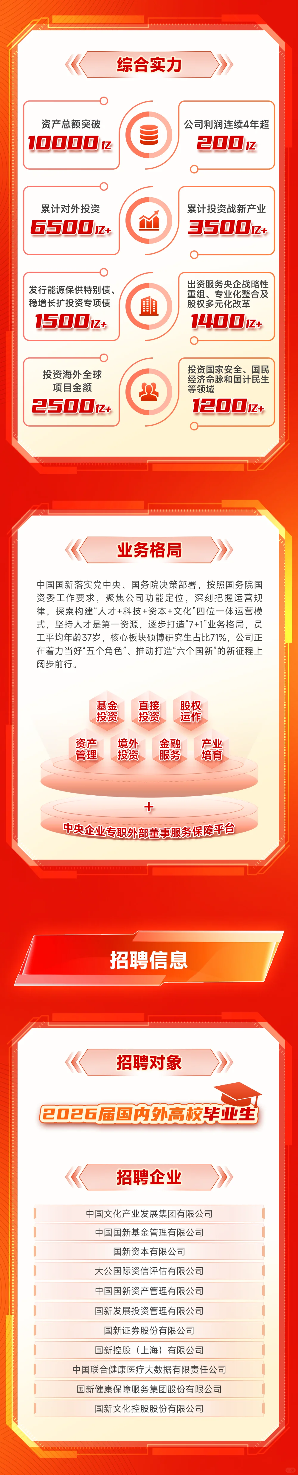 中国国新2026届校园招聘正式开启