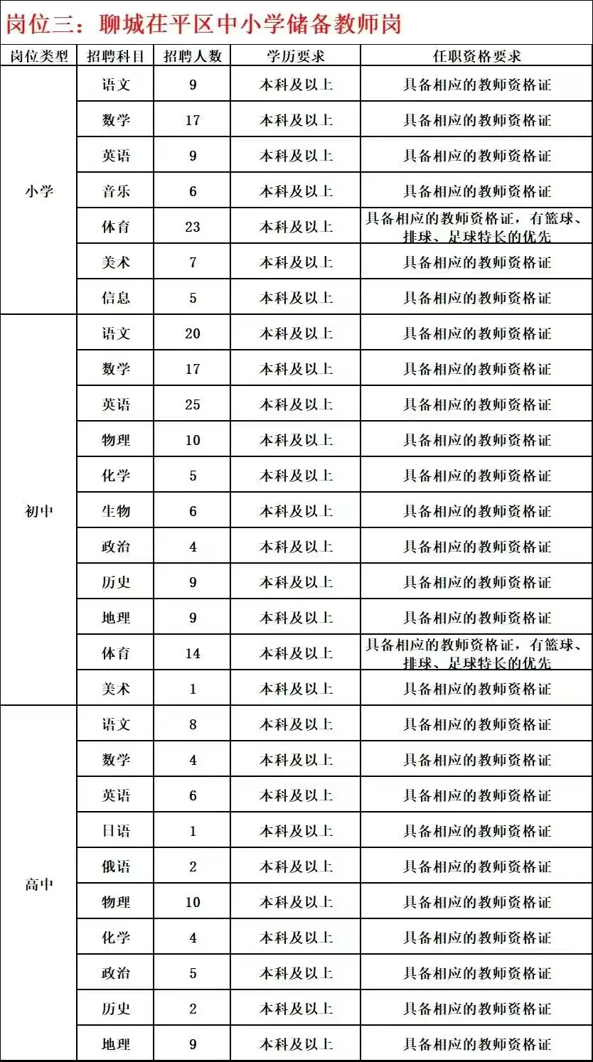 可以直接选学校？听说没有笔试！