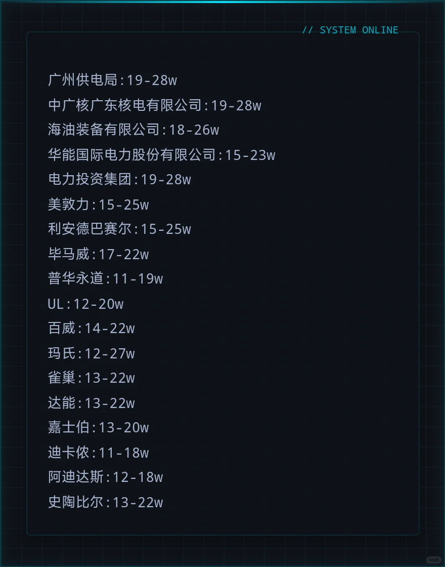 神仙单位——广州篇