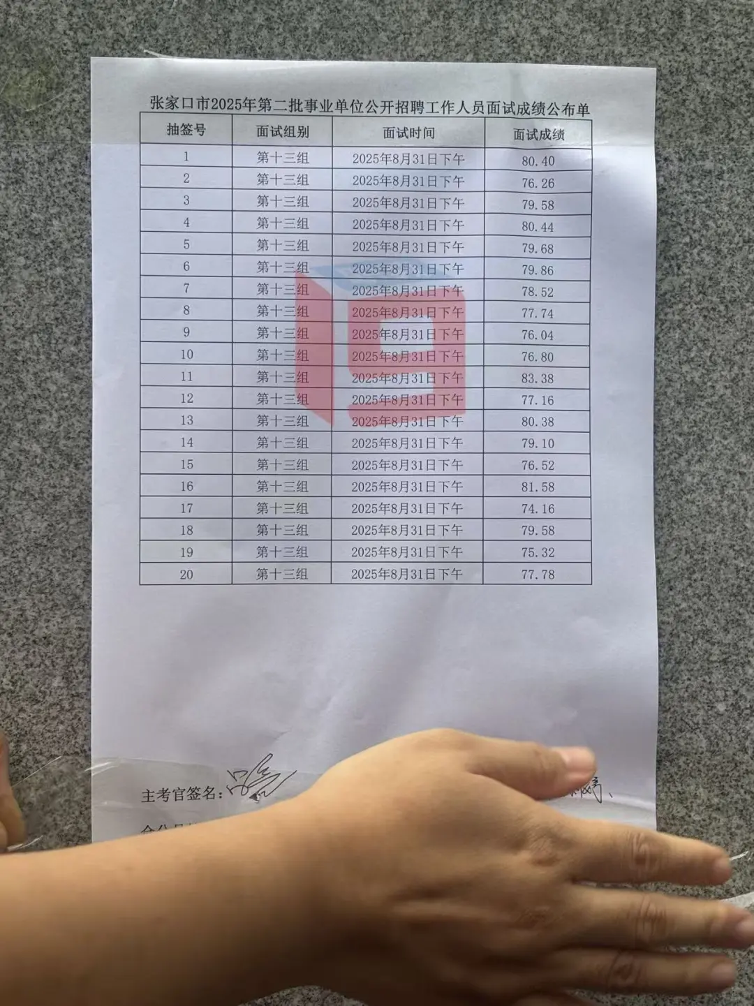 张家口市直二招31号下午组成绩！！！