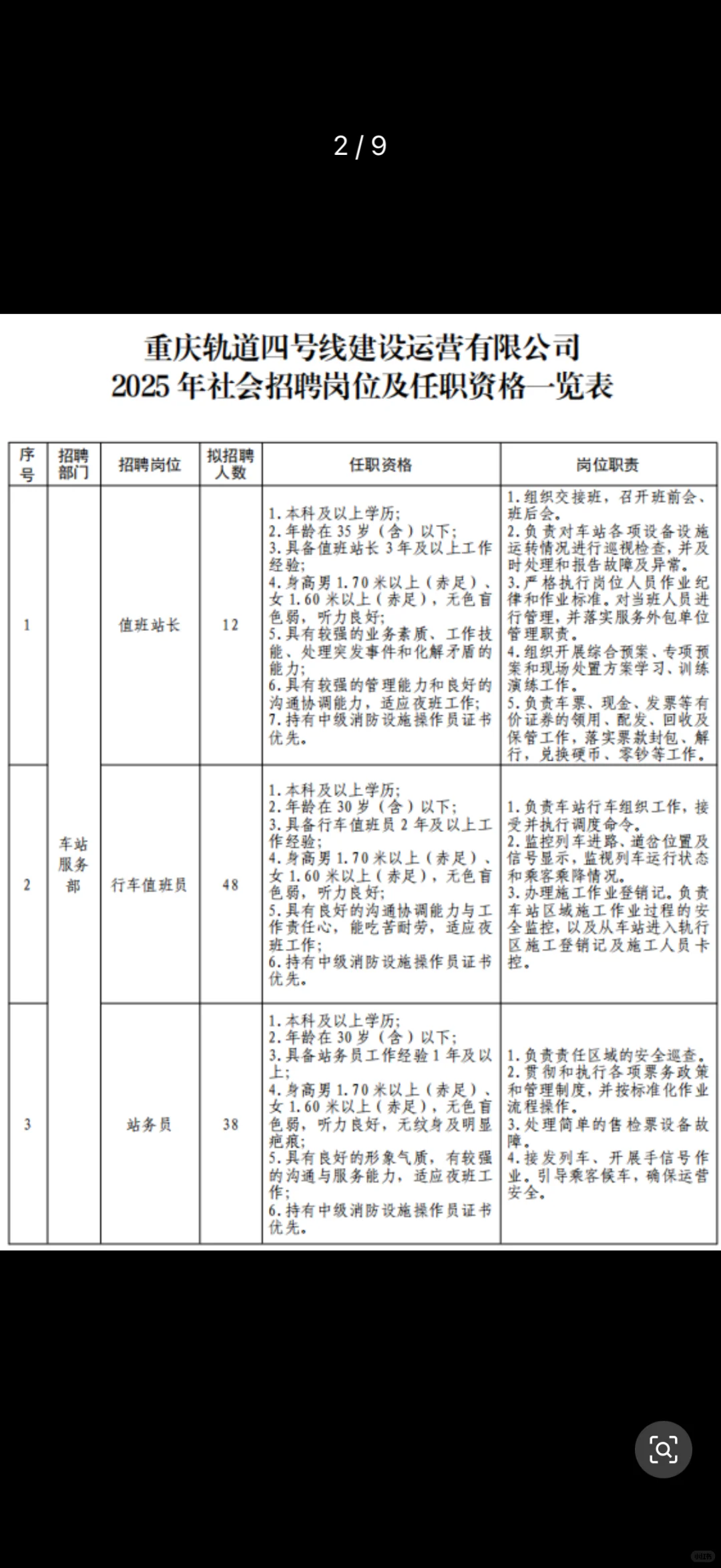 重庆轨道社招开始！