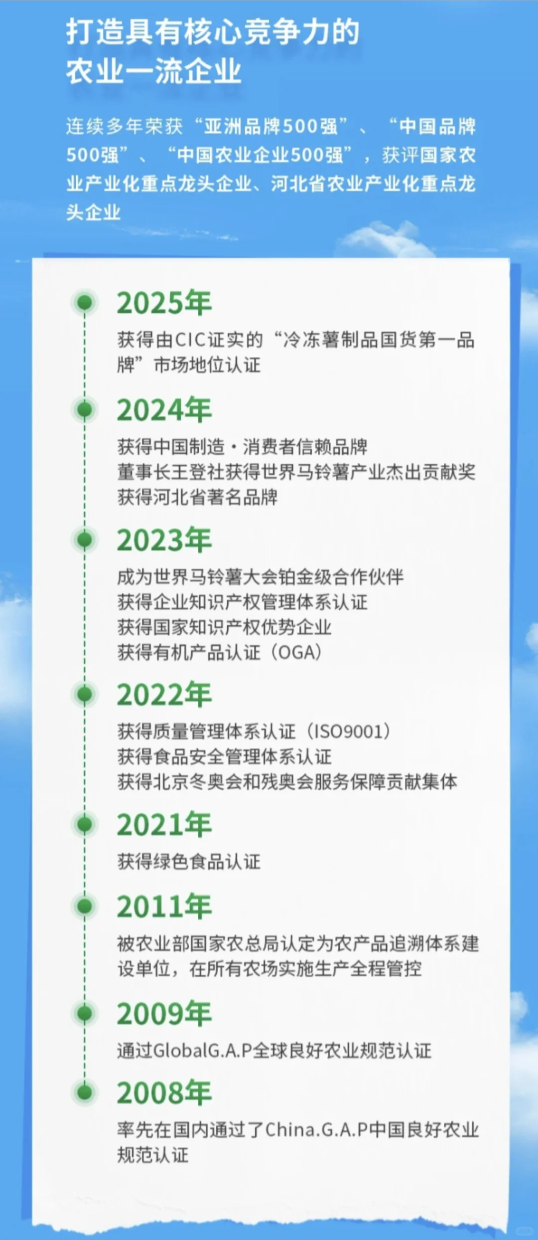 雪川2026届全球校园招聘正式启动啦!!!