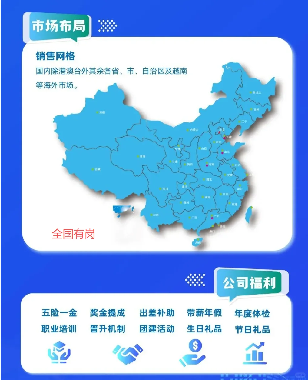 华南生物26届校招畜牧兽医类，水产养殖类等