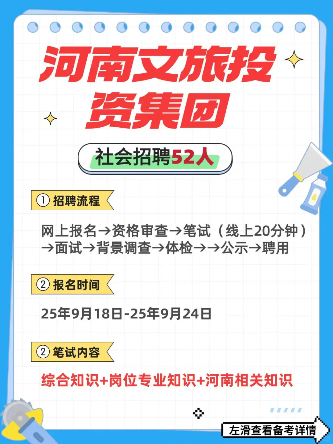 河南文旅投资集团社招52人，笔试考什么？