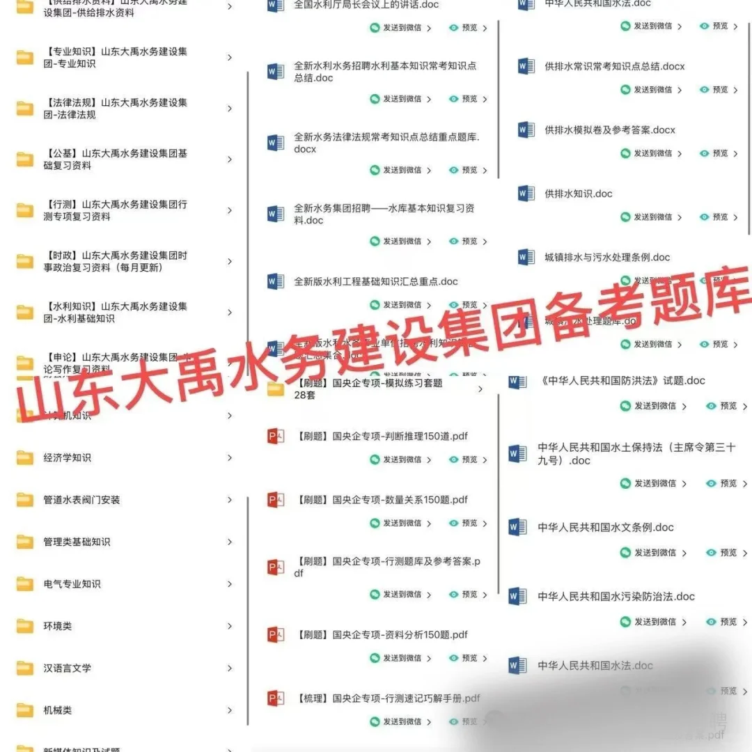山东大禹水务建设集团笔试通知！！