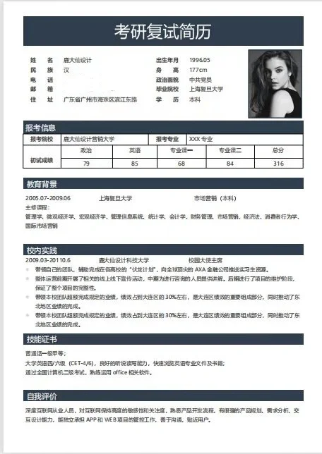 看这么多简历，还是这两个写的最好❗❗