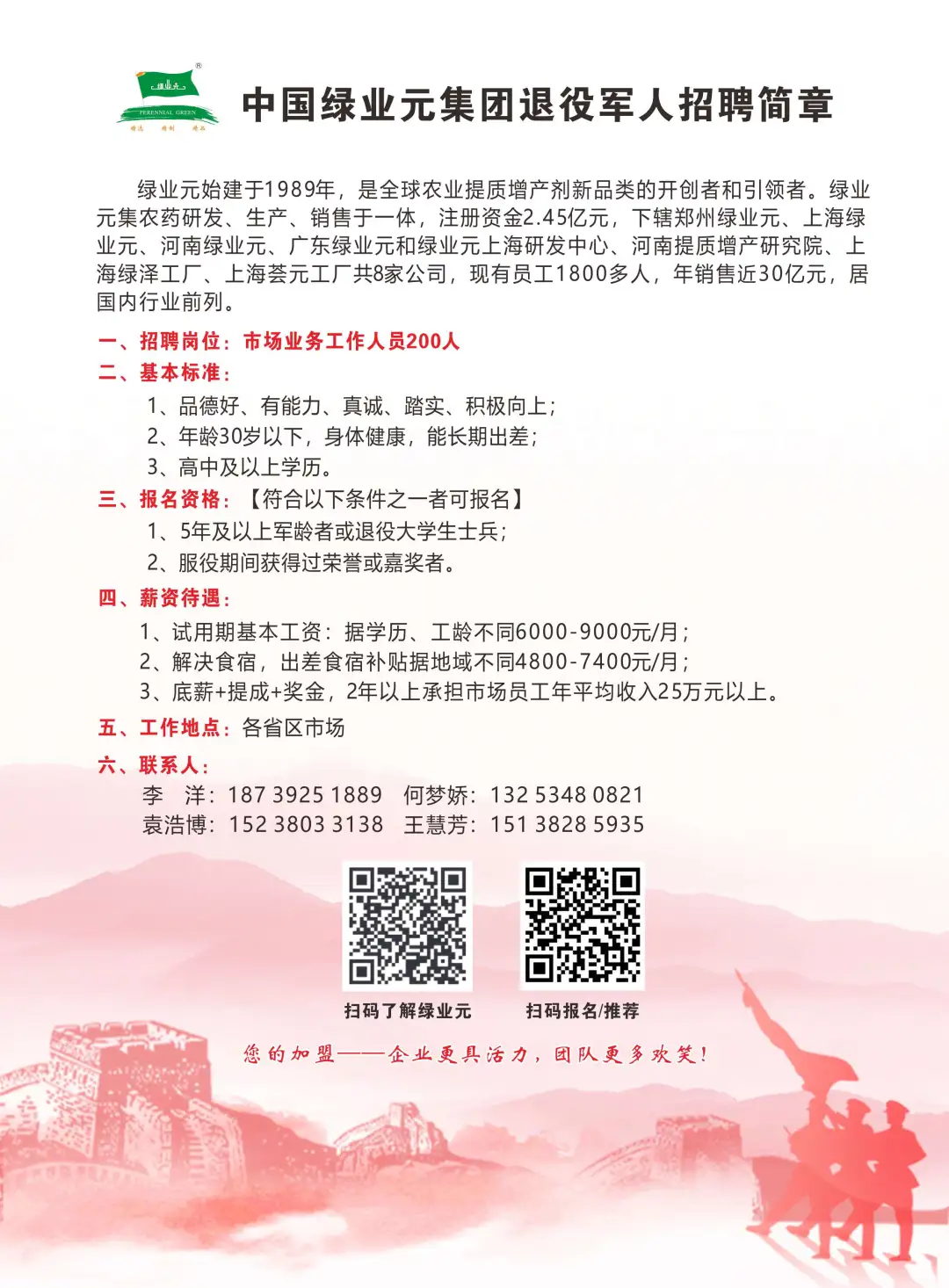 绿业元招聘，退役军专项招聘，有意向的联系