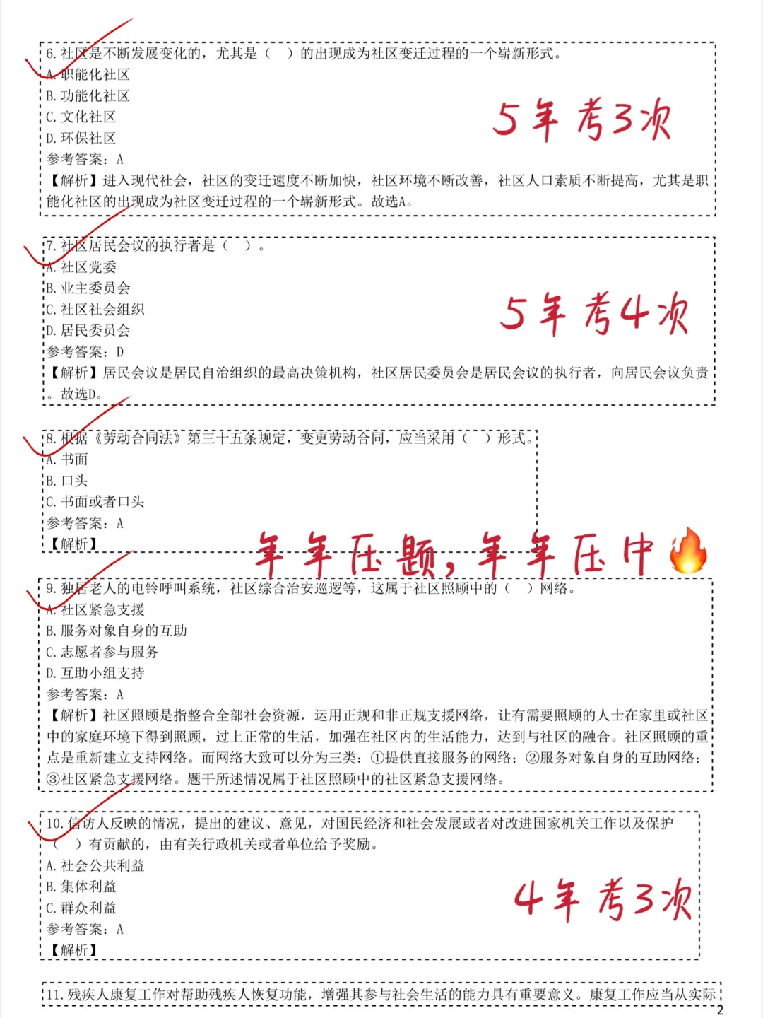 社区工作者进度为0的，可以参考我的强度