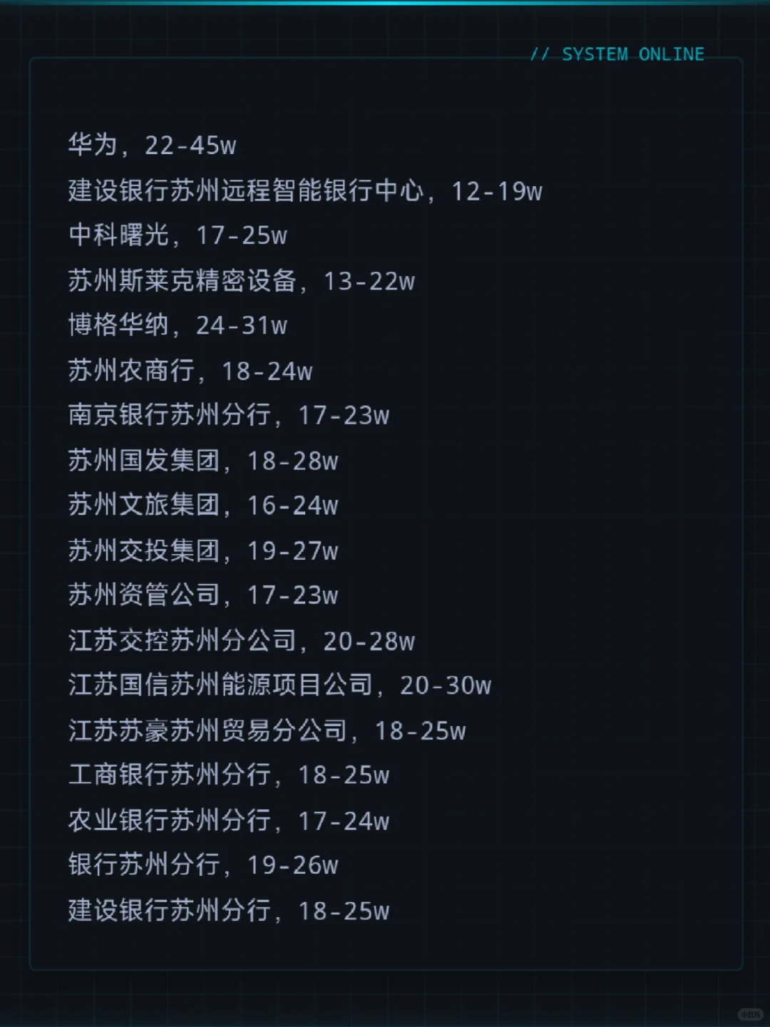 神仙单位——苏州篇