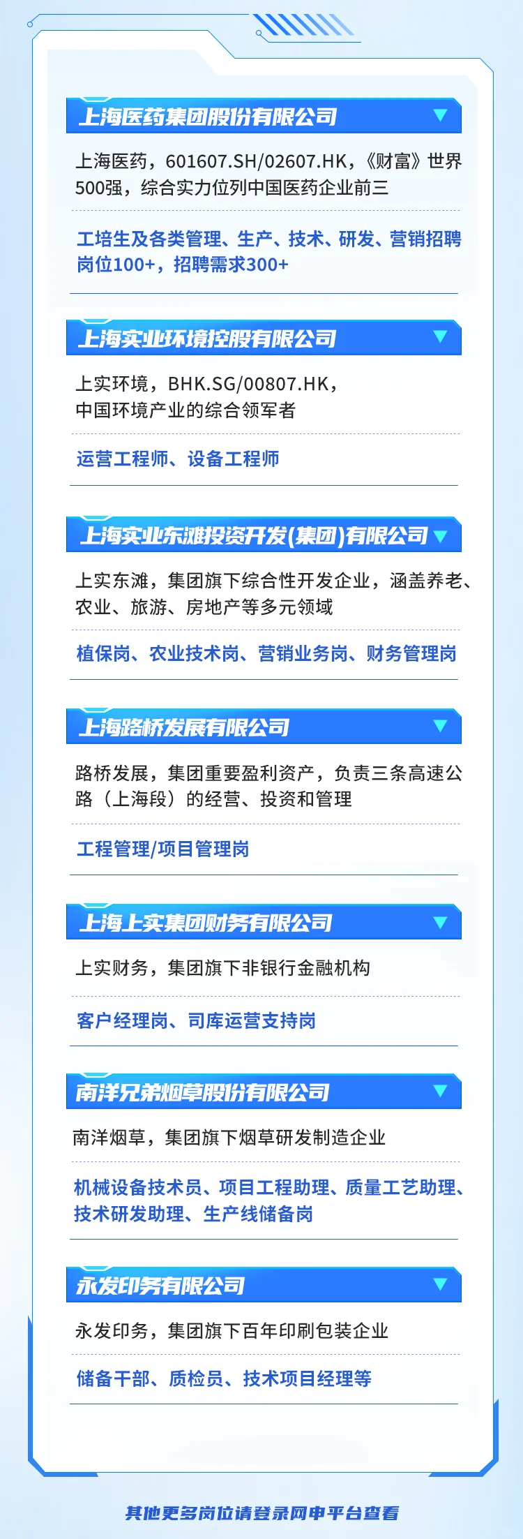上实集团2026校园招聘全面启动（含管培生）