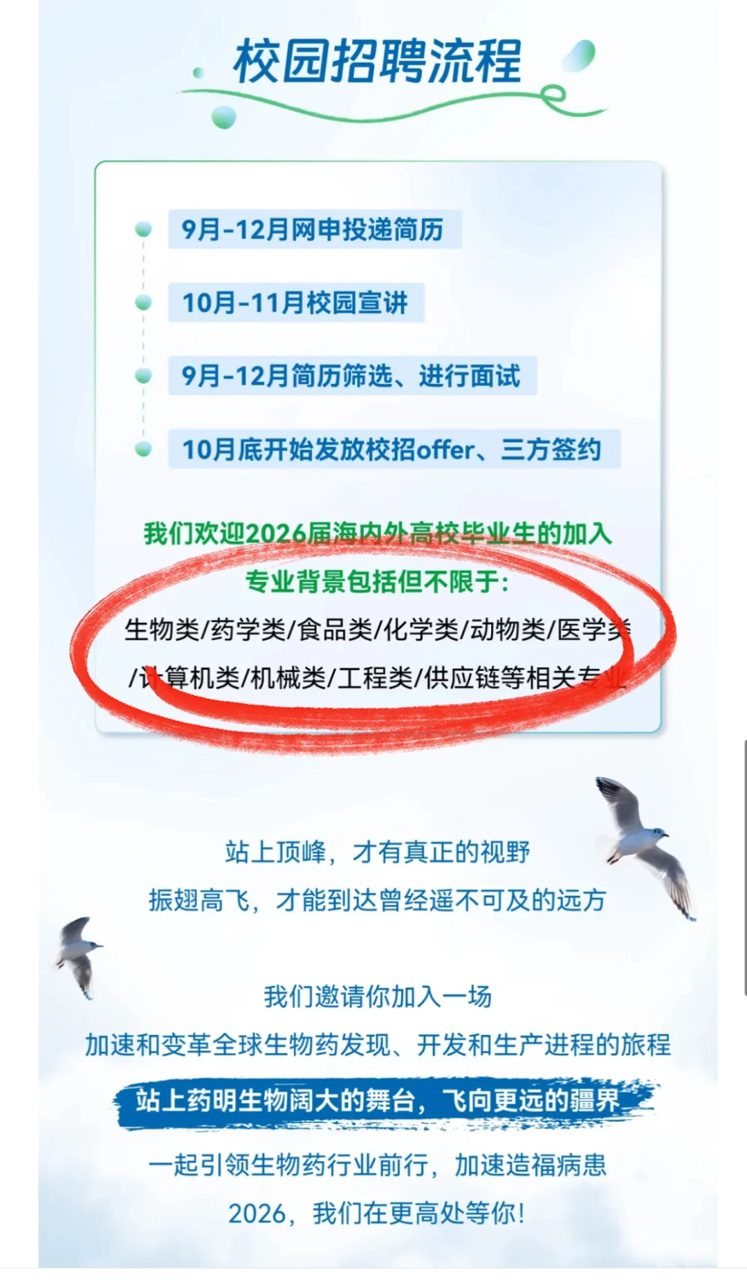 药明生物2026校招开启