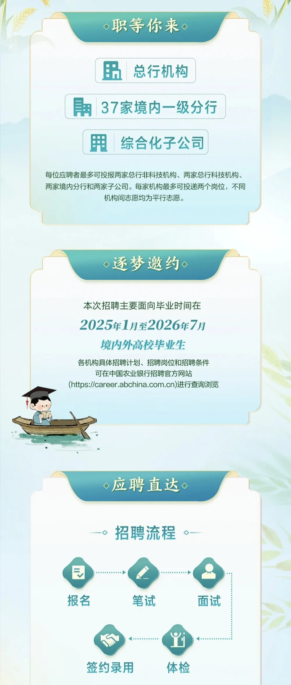 中国农业银行2026年校园招聘【25届26届可投
