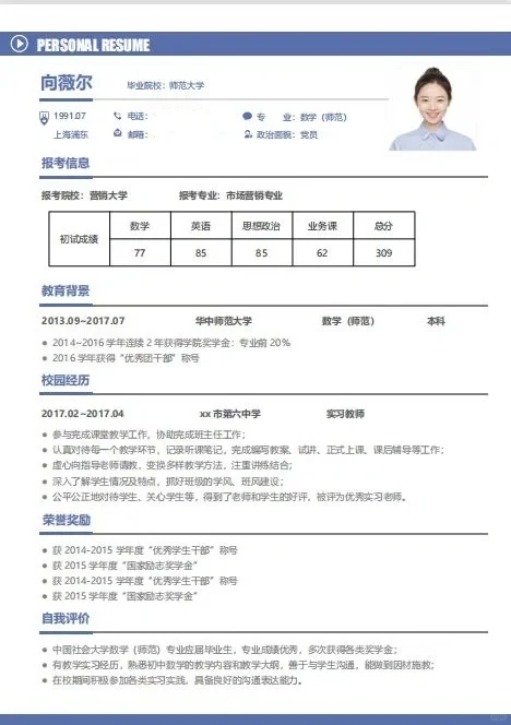 看这么多简历，还是这两个写的最好❗❗