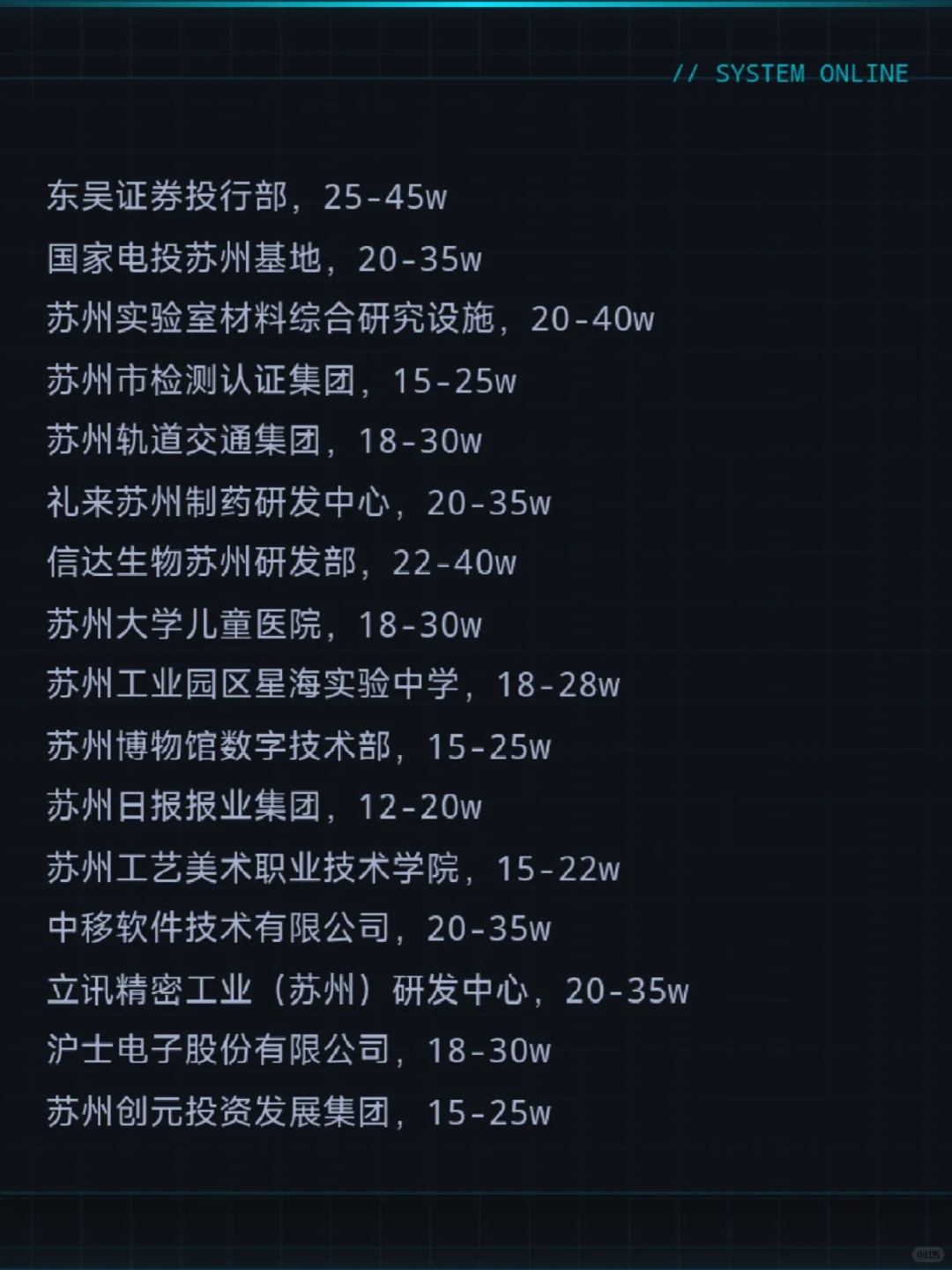 神仙单位——苏州篇