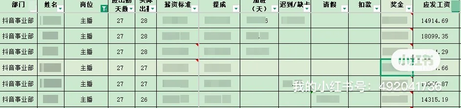 带货主播工作基础工资就不基础有图有真相