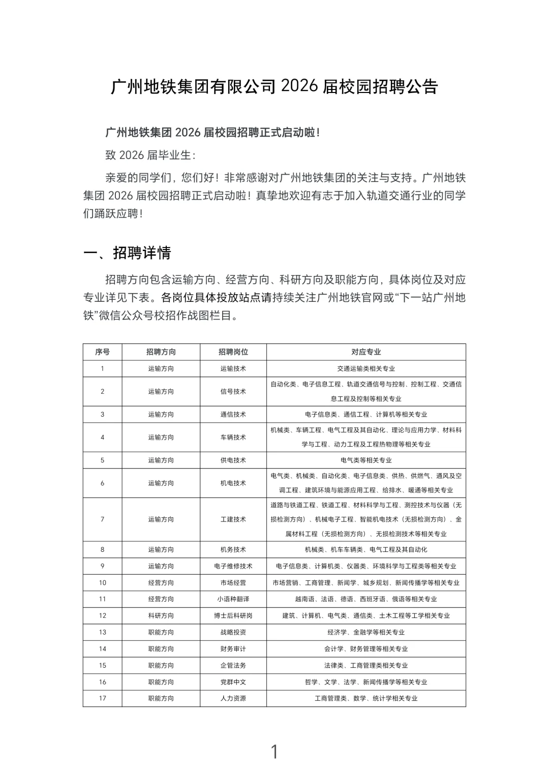 广州国企招聘-广州地铁集团