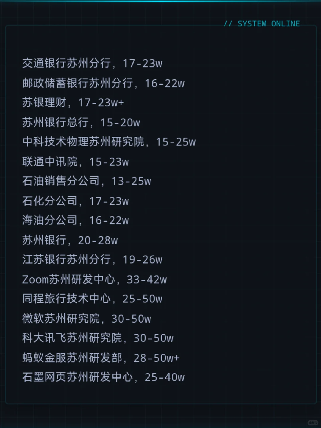 神仙单位——苏州篇