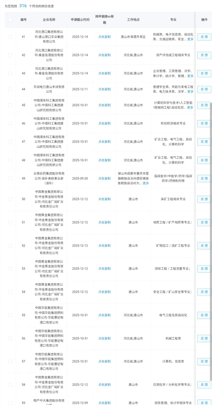 河北唐山秋招可投央国企