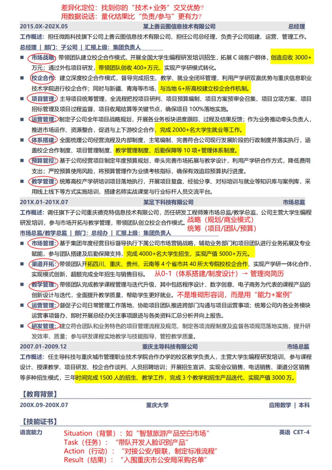 15+年市场总监，年薪70W的简历长这样❗