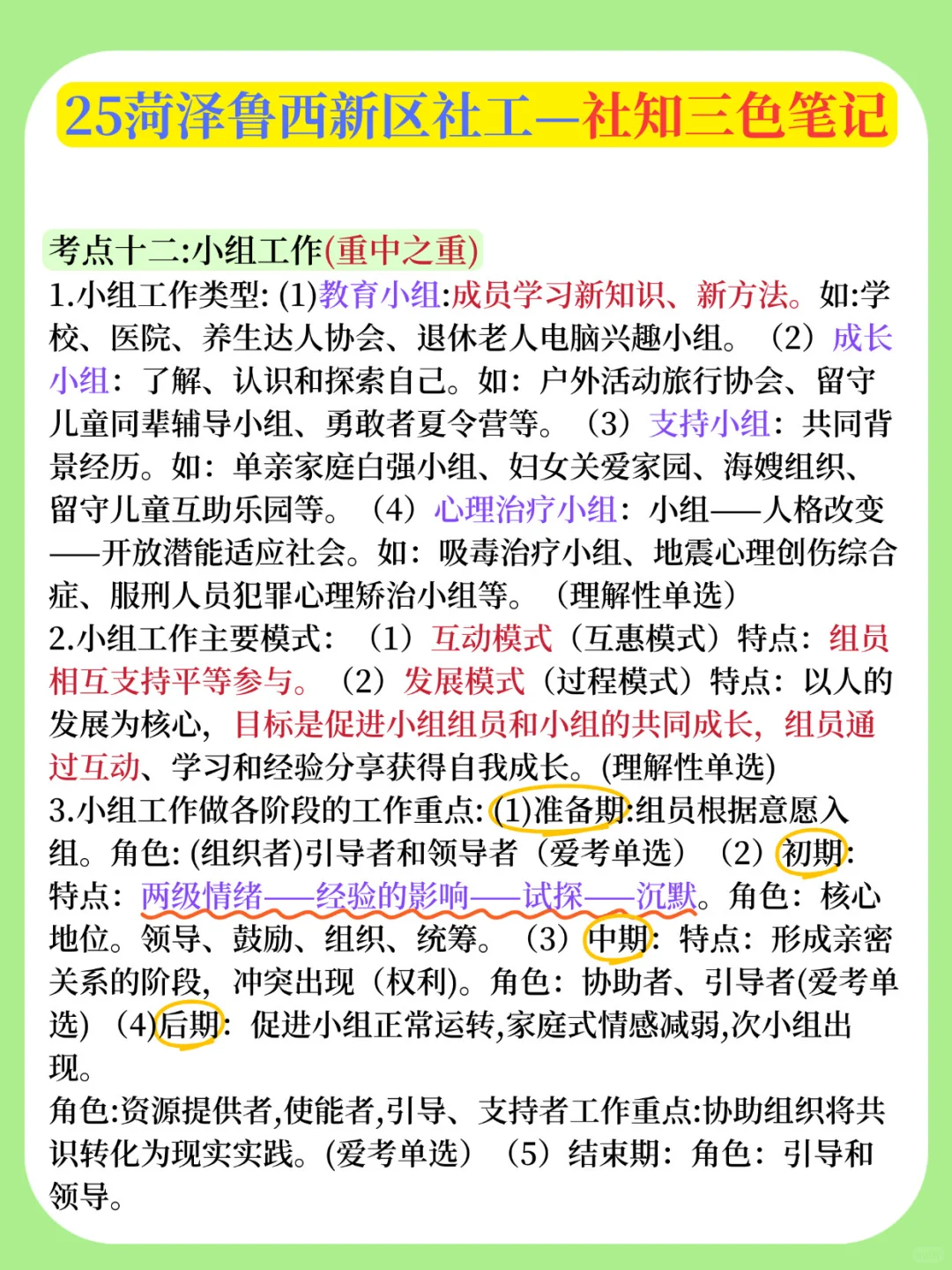 25菏泽鲁西新区社区工作者，大概率就考这些
