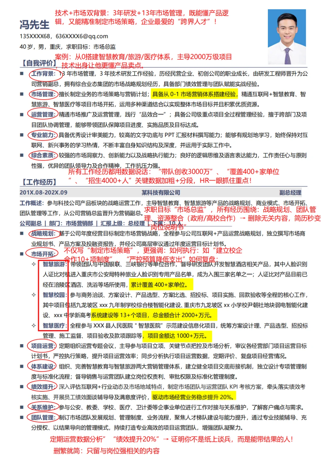 15+年市场总监，年薪70W的简历长这样❗
