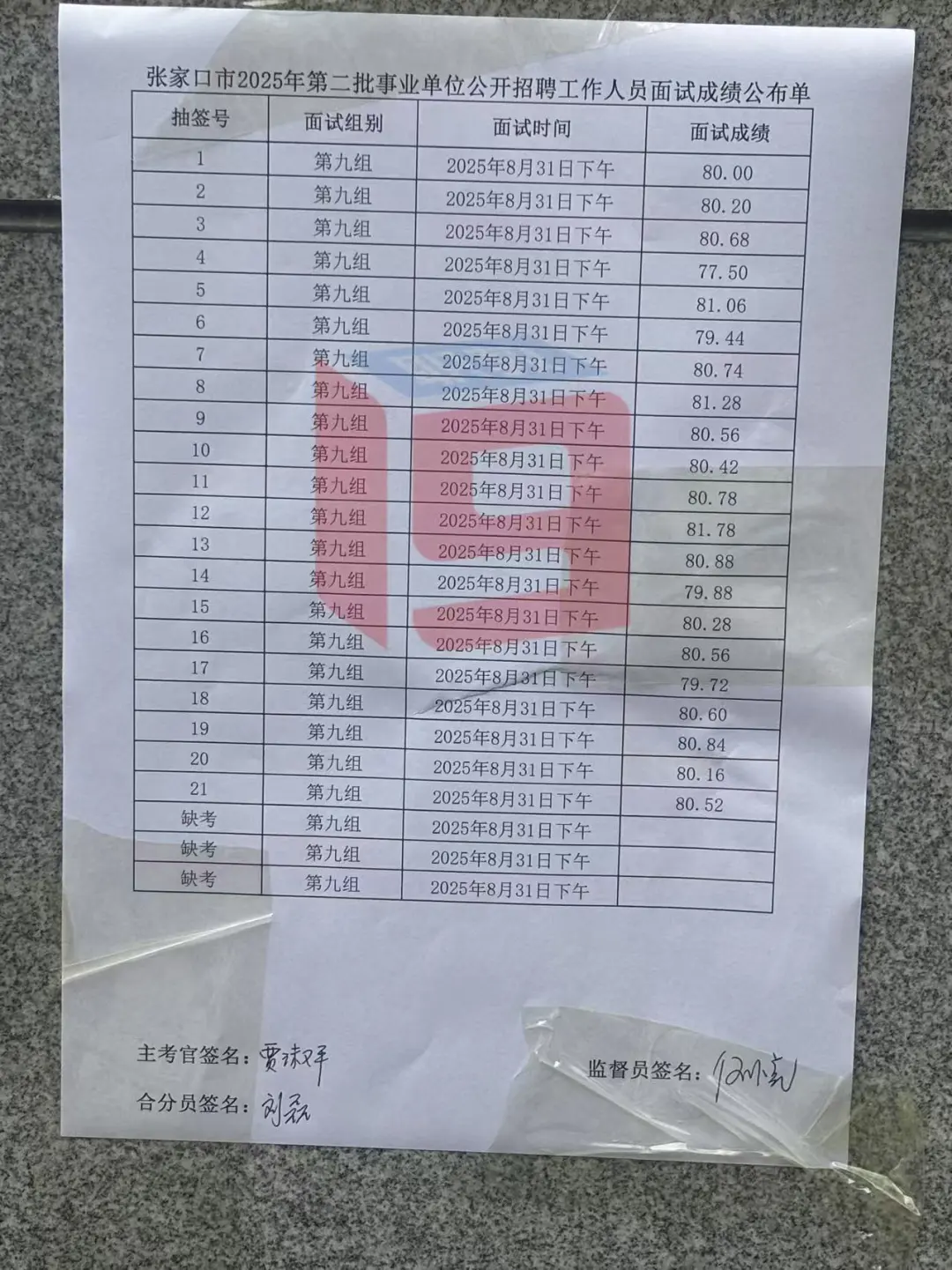 张家口市直二招31号下午组成绩！！！