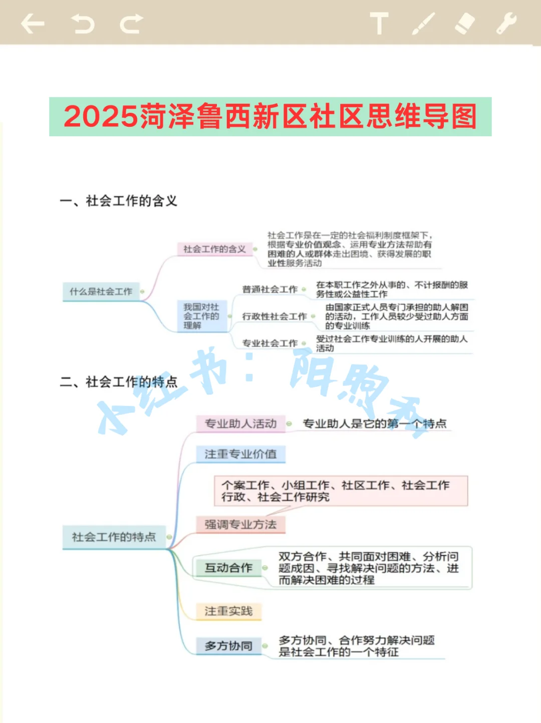 菏泽鲁西新区社区工作者，能帮一个算一个